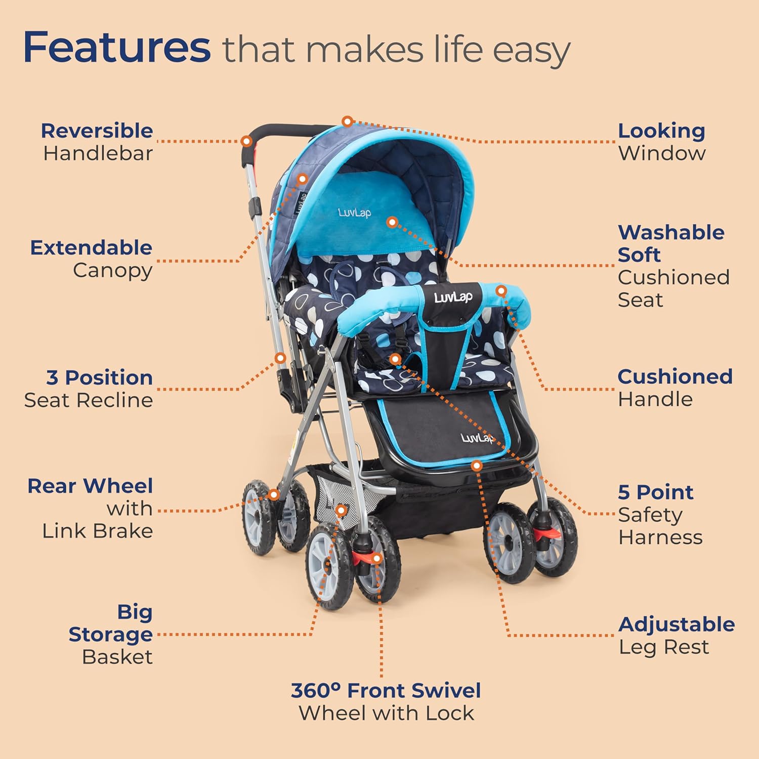 Best Stroller in India
