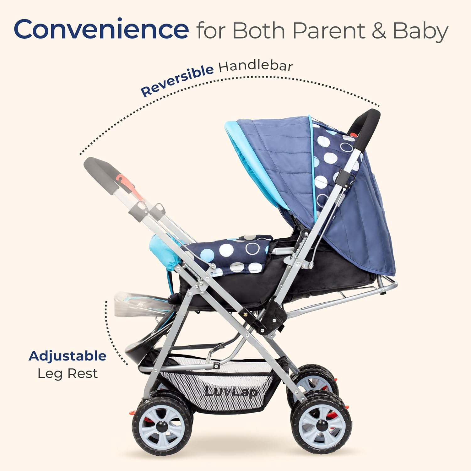 Best Stroller in India